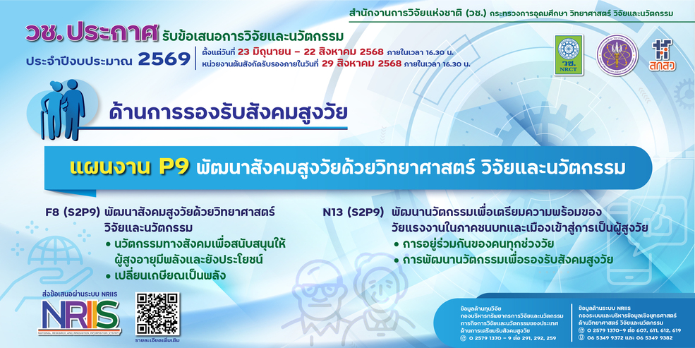 การอบรมเชิงปฏิบัติการจับคู่แหล่งทุน วช. & นักวิจัย (แผนงาน P9 พัฒนาสังคมสูงวัย)
