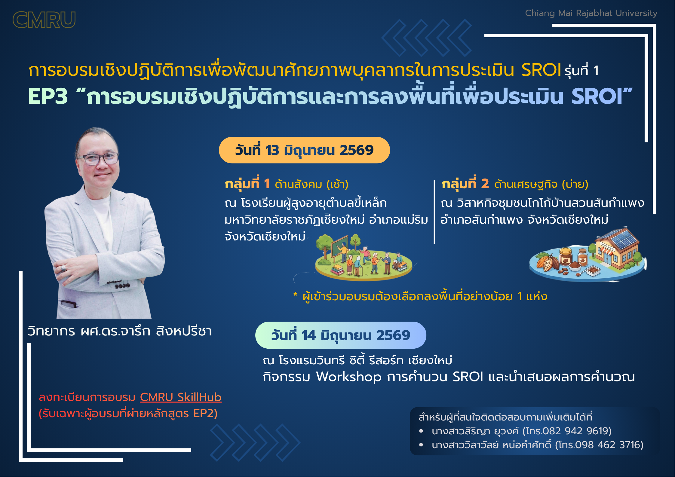 การอบรมหลักสูตรพื้นฐานและผู้ประเมิน Internal Audit SROI รุ่น 1 EP3 วันที่ 14 มิย 69