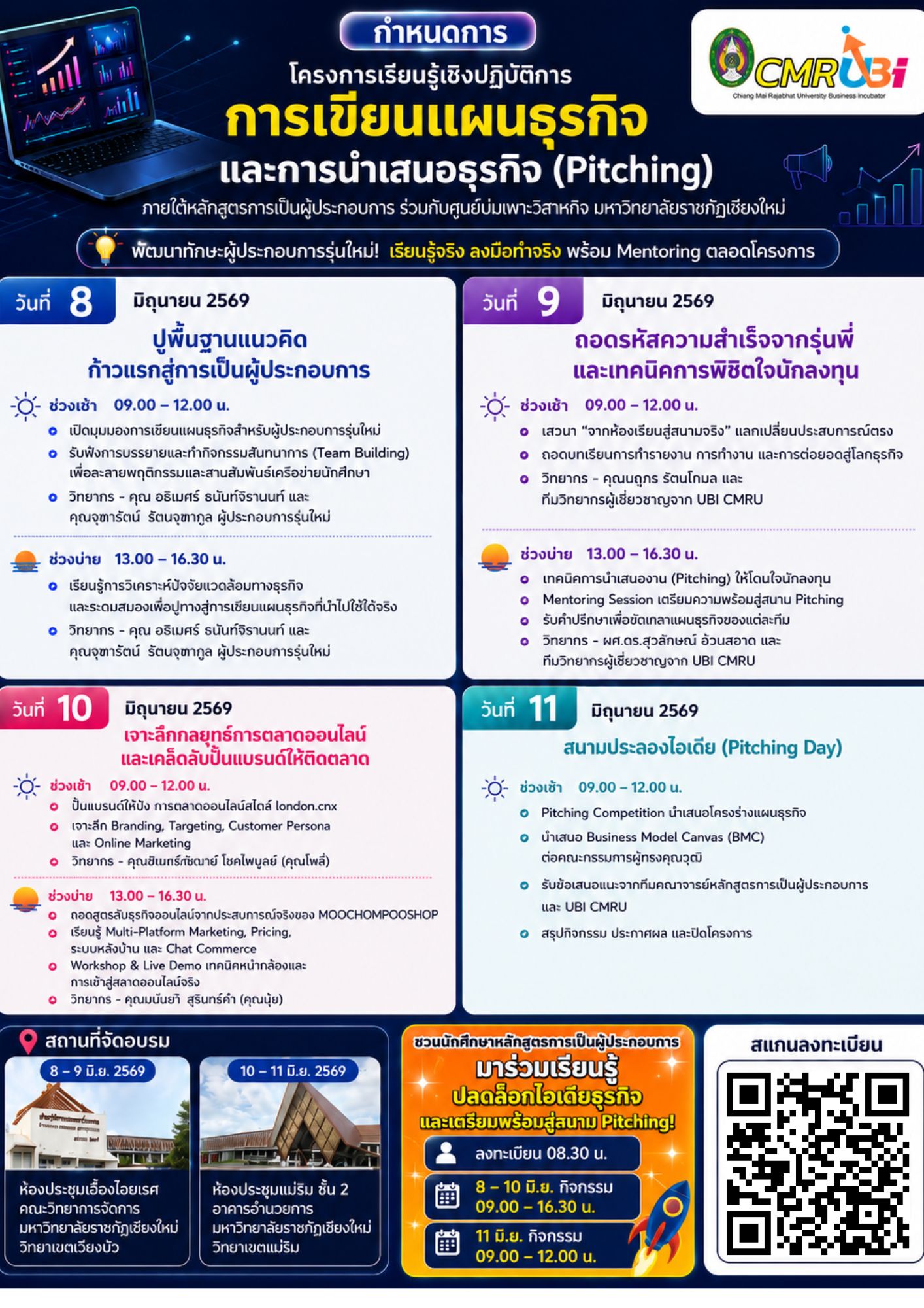 โครงการส่งเสริมศักยภาพนักศึกษาสู่การเป็นผู้ประกอบการวิศวกรสังคม (Social Engineer Entrepreneurship)